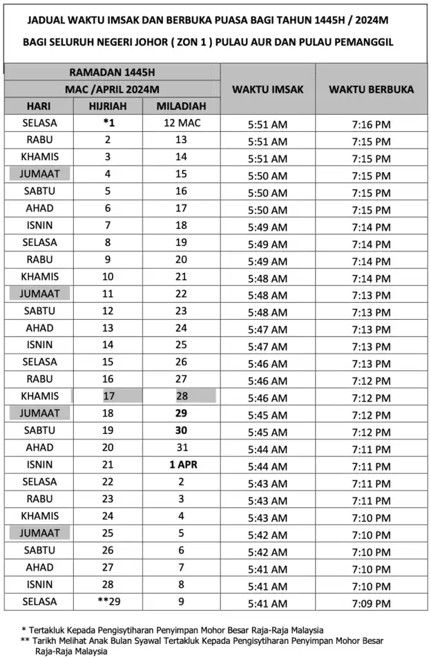 Jadual-Waktu-Imsak-Berbuka-Puasa-Johor-Zon-1