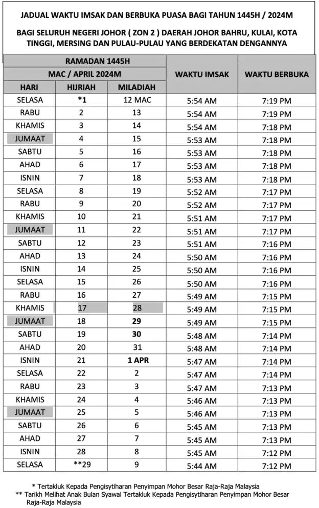 Jadual-Waktu-Imsak-Berbuka-Puasa-Johor-Zon-2