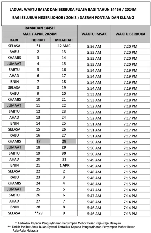 Jadual-Waktu-Imsak-Berbuka-Puasa-Johor-Zon-3