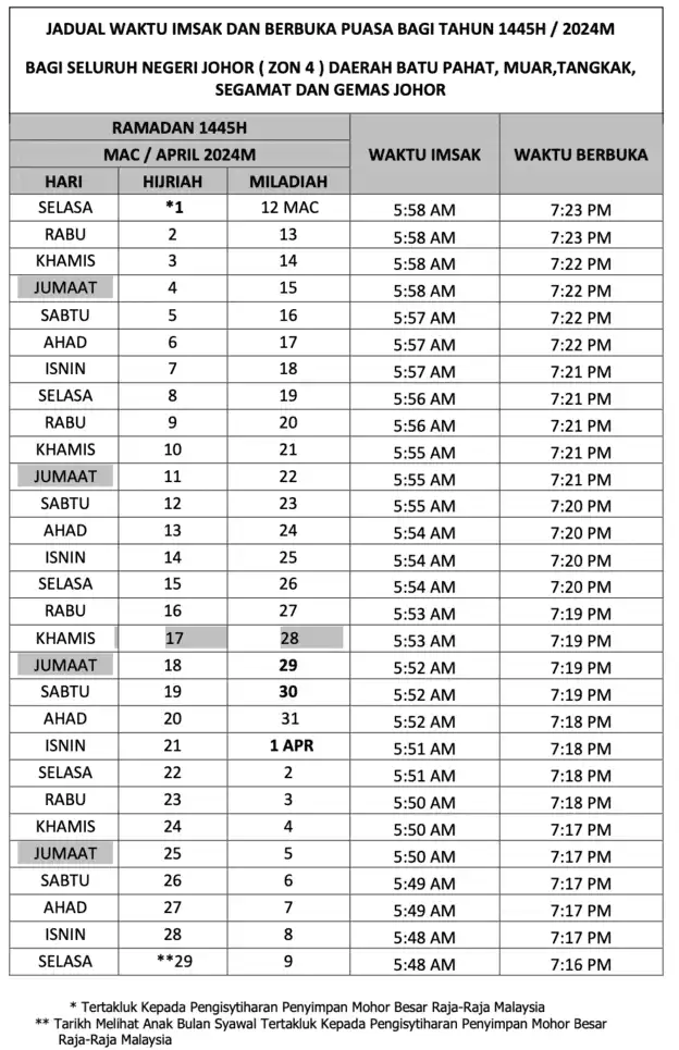 Jadual-Waktu-Imsak-Berbuka-Puasa-Johor-Zon-4