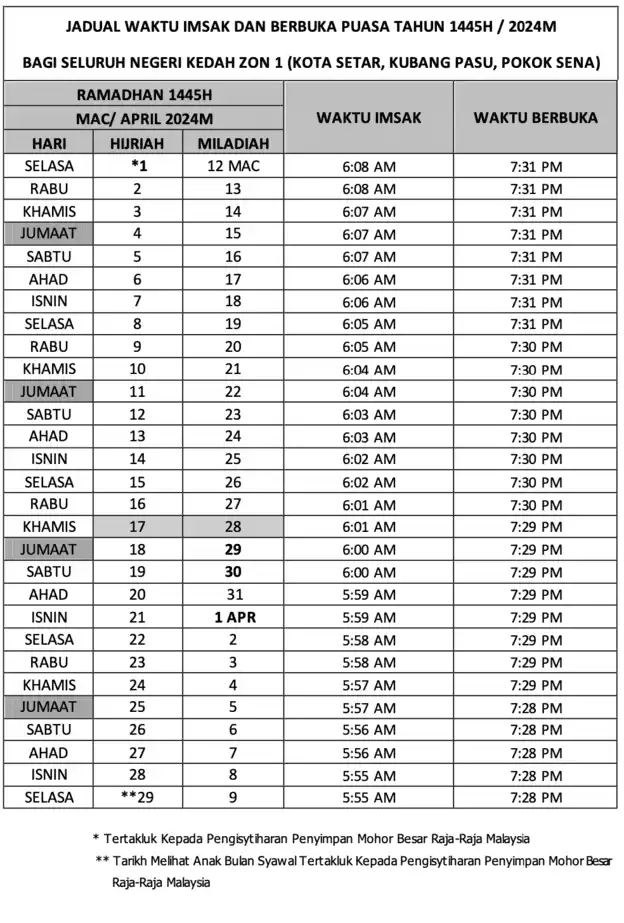 Jadual-Waktu-Imsak-Berbuka-Puasa-Kedah-Zon-1