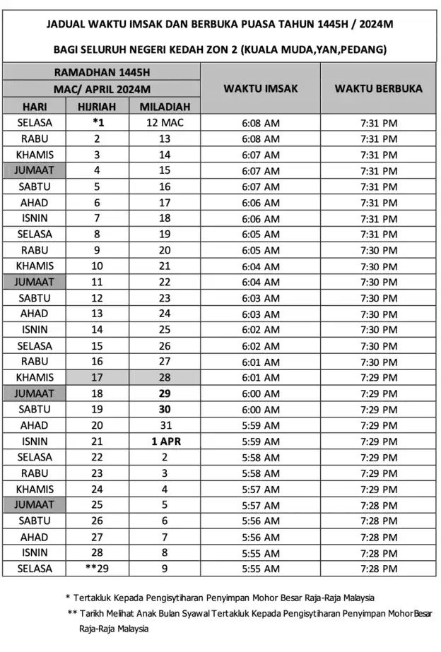 Jadual-Waktu-Imsak-Berbuka-Puasa-Kedah-Zon-2