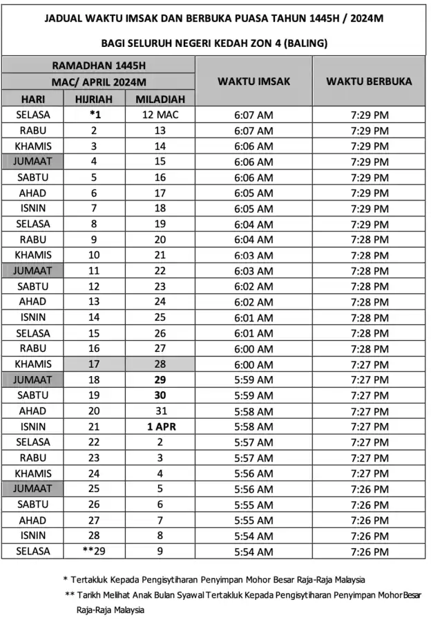 Jadual-Waktu-Imsak-Berbuka-Puasa-Kedah-Zon-4-