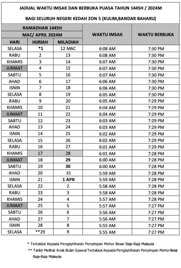 Jadual-Waktu-Imsak-Berbuka-Puasa-Kedah-Zon-5