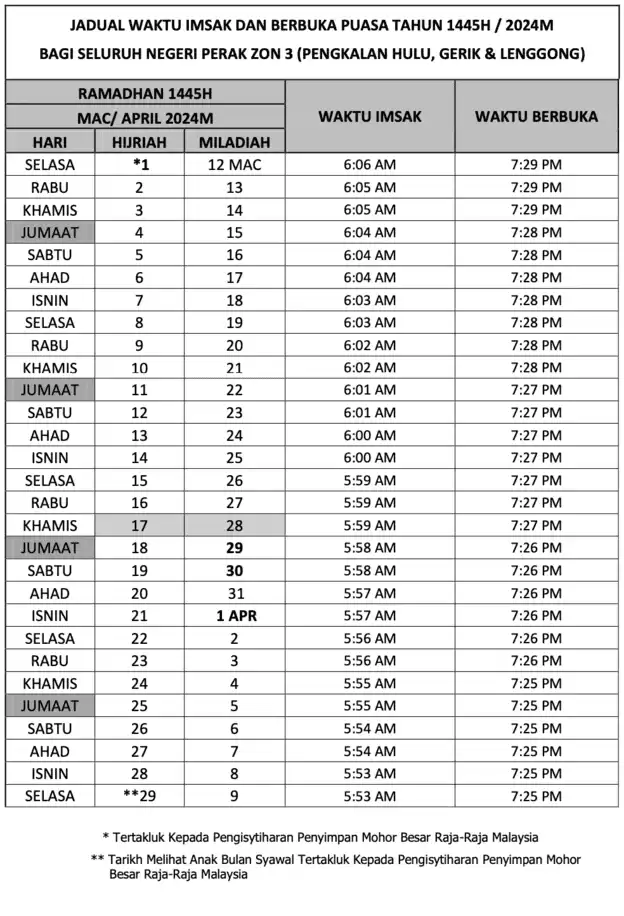 Jadual-Waktu-Imsak-Berbuka-Puasa-Perak-Zon-3