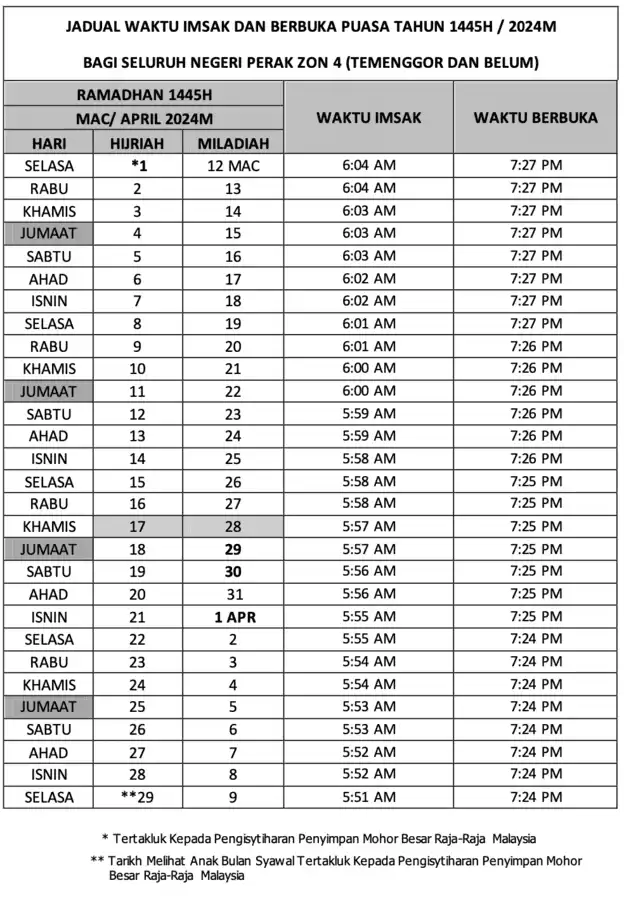 Jadual-Waktu-Imsak-Berbuka-Puasa-Perak-Zon-4