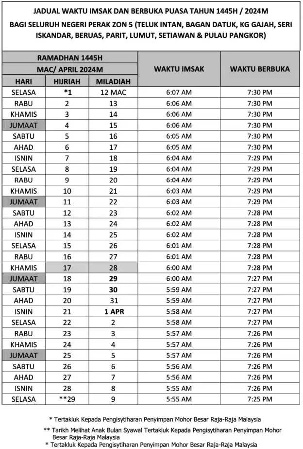 Jadual-Waktu-Imsak-Berbuka-Puasa-Perak-Zon-5