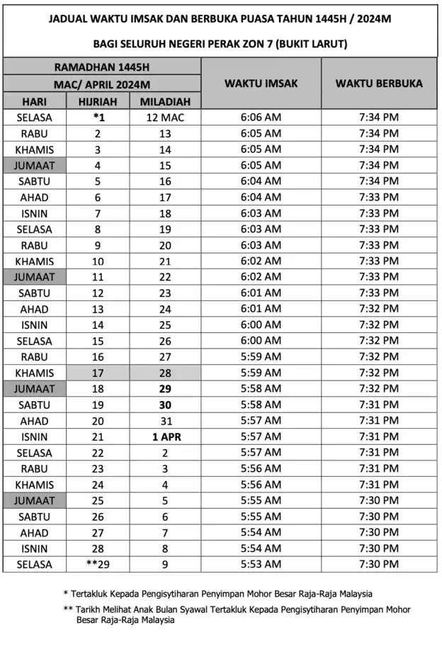 Jadual-Waktu-Imsak-Berbuka-Puasa-Perak-Zon-7