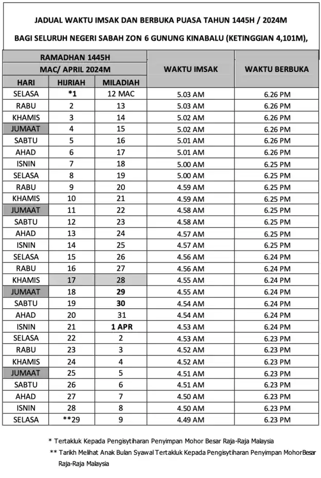 Jadual-Waktu-Imsak-Berbuka-Puasa-Sabah-Zon-6