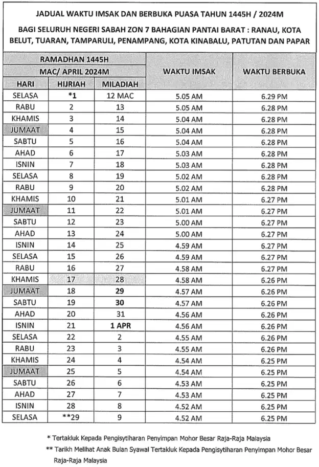 Jadual-Waktu-Imsak-Berbuka-Puasa-Sabah-Zon-7