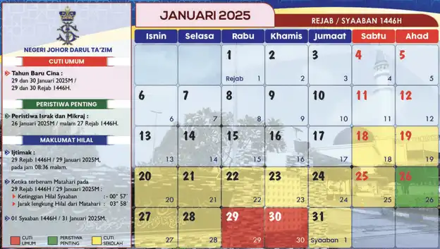 kalendar-islam-2025-januari.