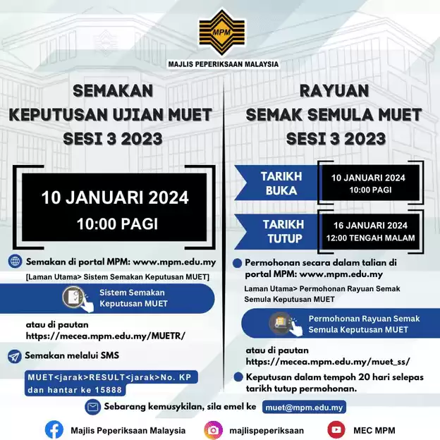 keputusan-muet-sesi-3-tahun-2023