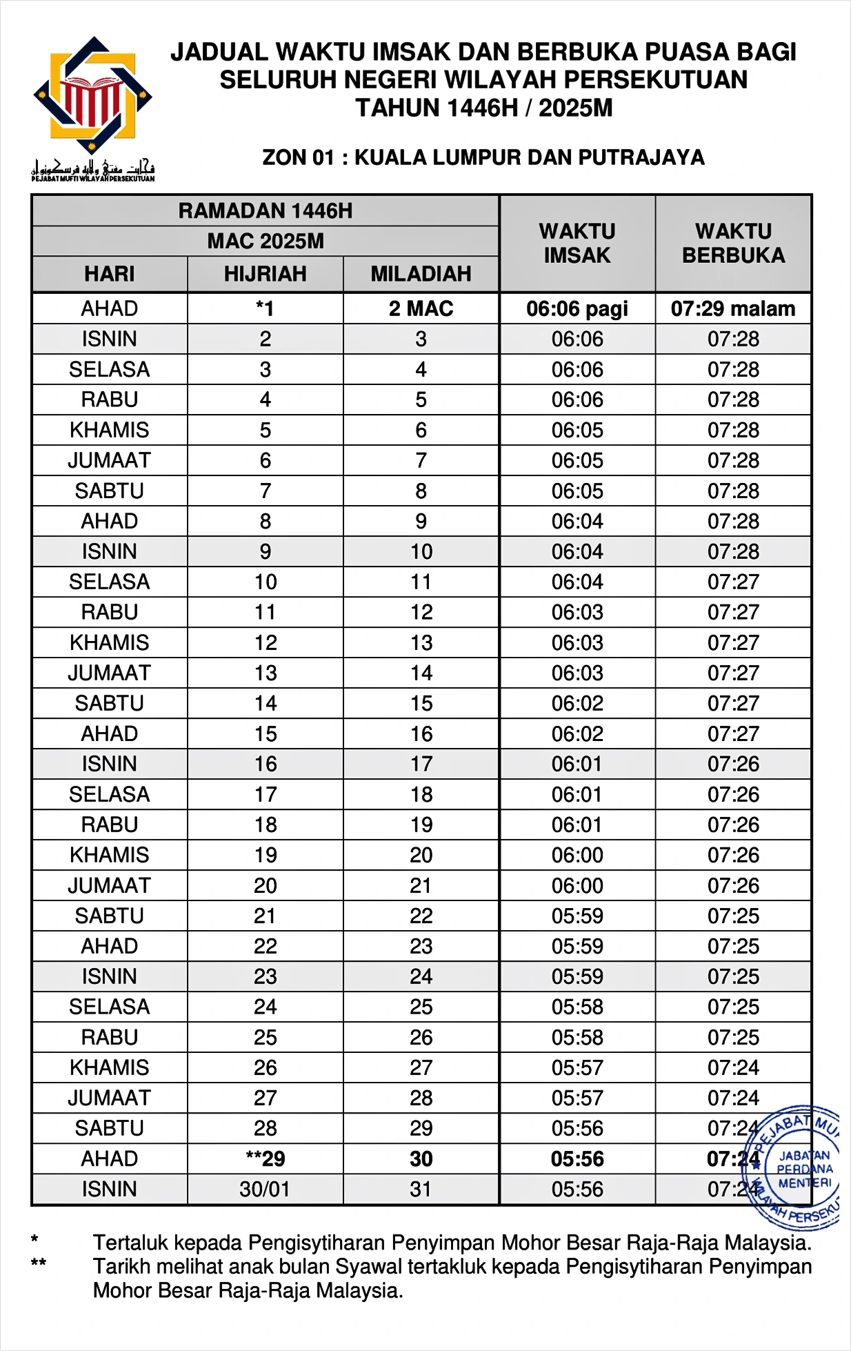 jadual imsak berbuka puasa 2025 kl putrajaya