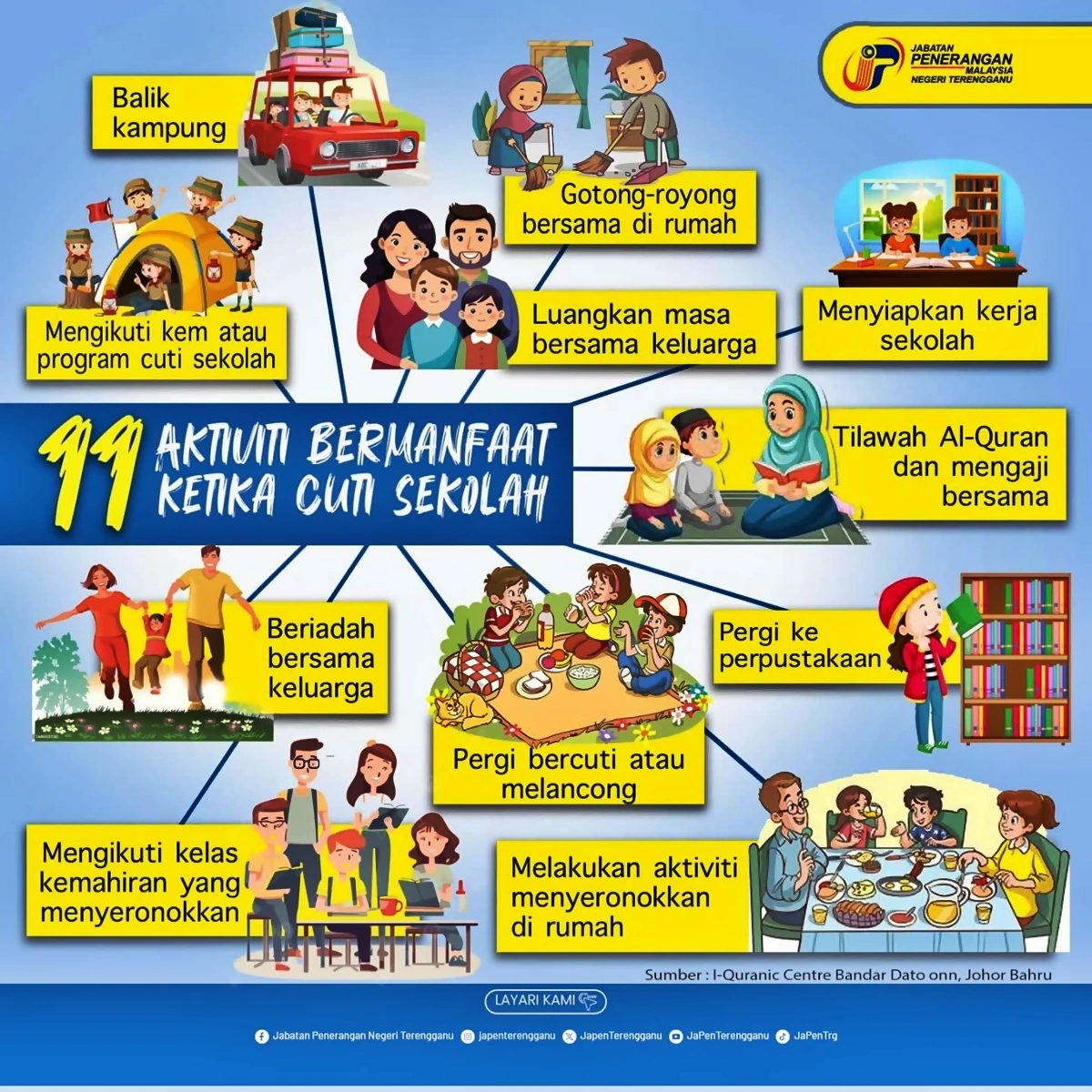 aktiviti cuti sekolah