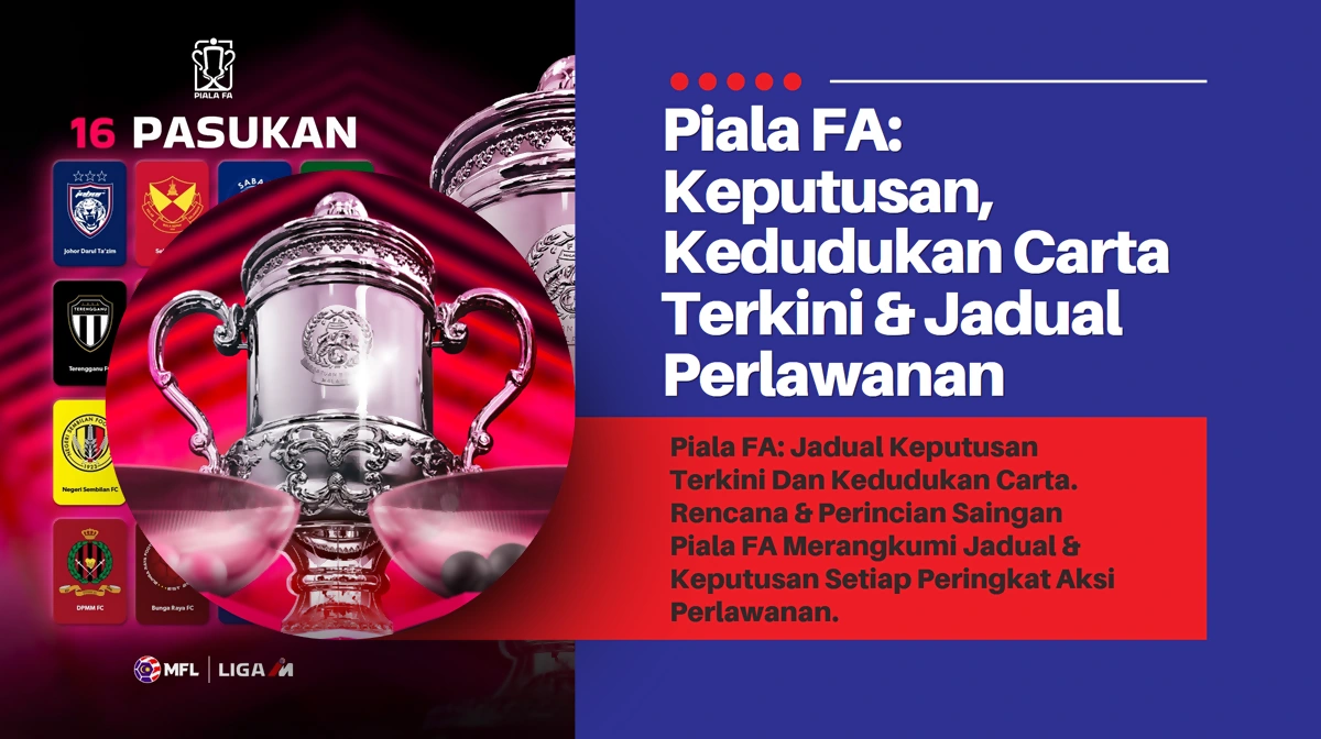 piala fa malaysia