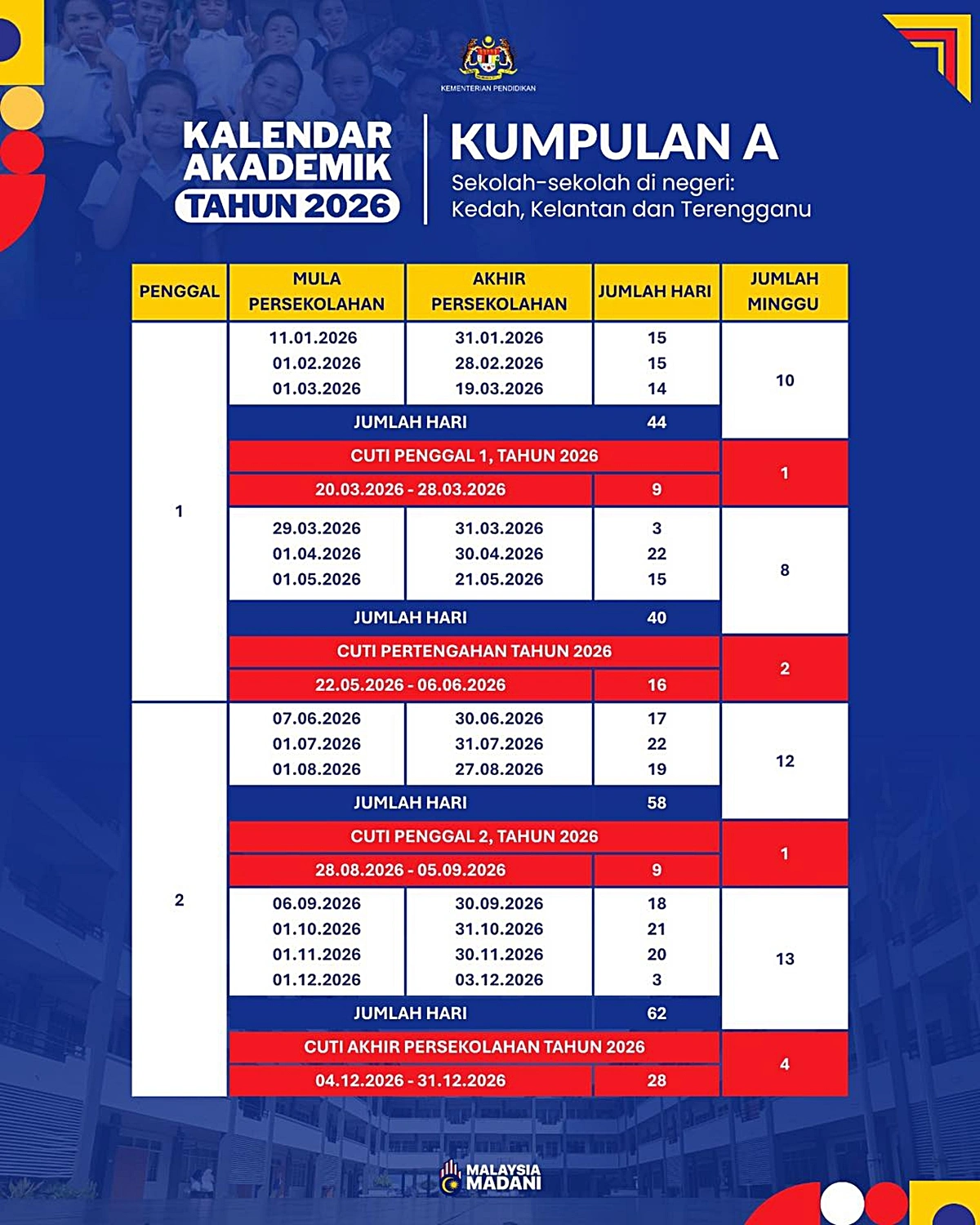 kalendar akademik kumpulan a