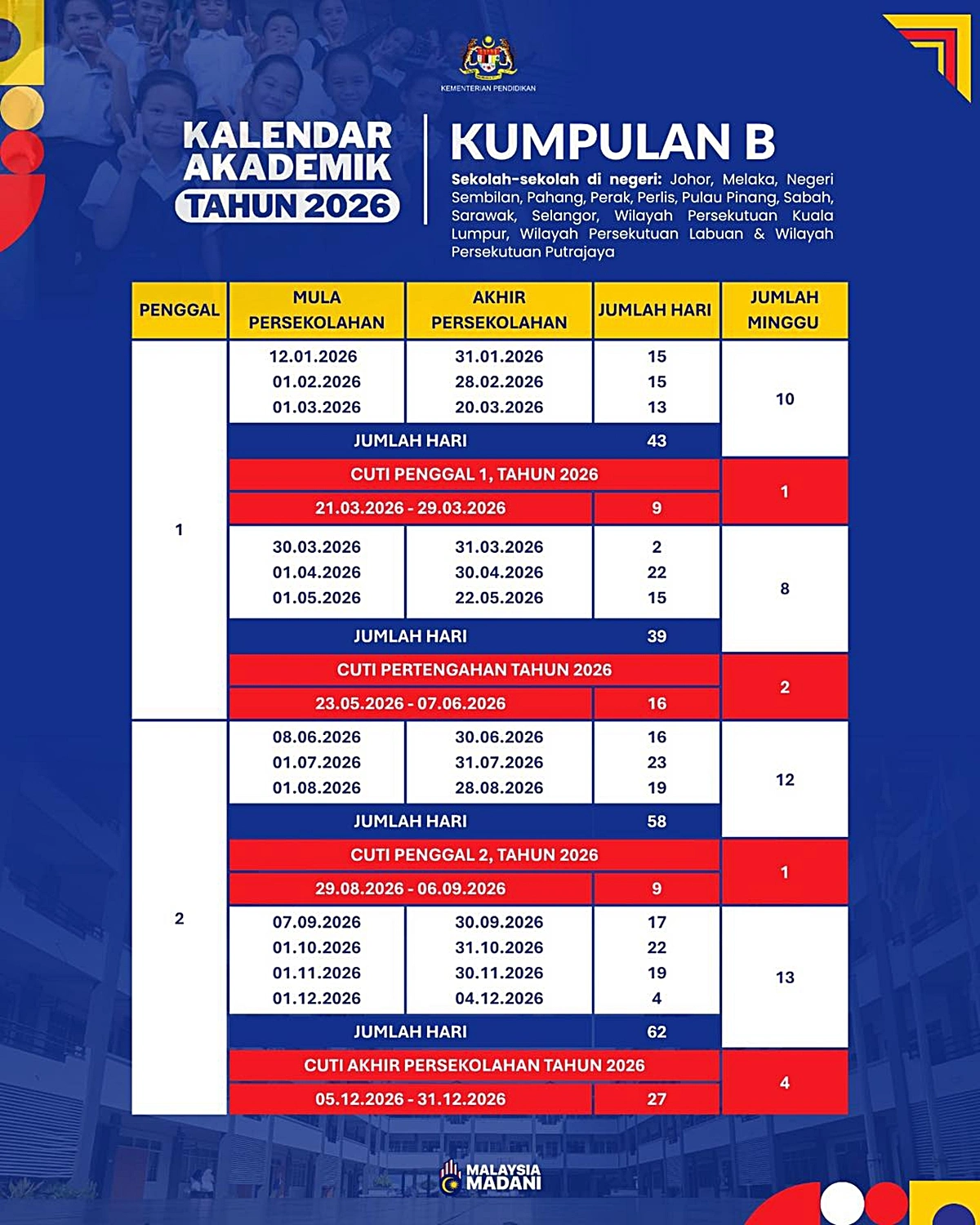 kalendar akademik kumpulan b