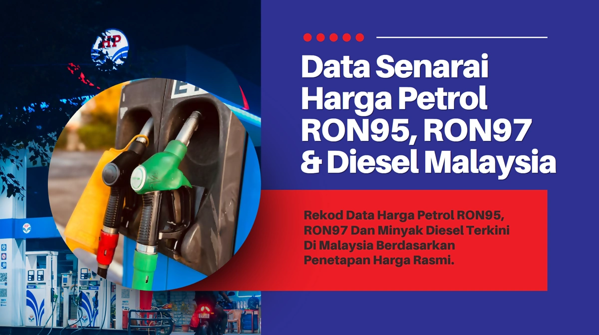 harga minyak data
